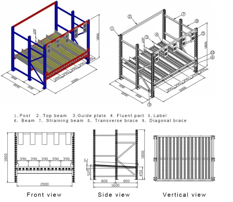 Automatic Warehouse Self Slide Storage Carton Gravity Flow Shelving Flow Through Pallet Racking Flow Pallet Rack