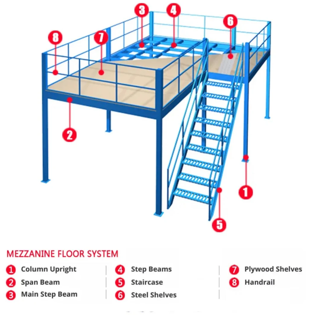 Grating Pallet Rack Platform Industrial Prefabricated Steel Multi-Level Corrosion Protection