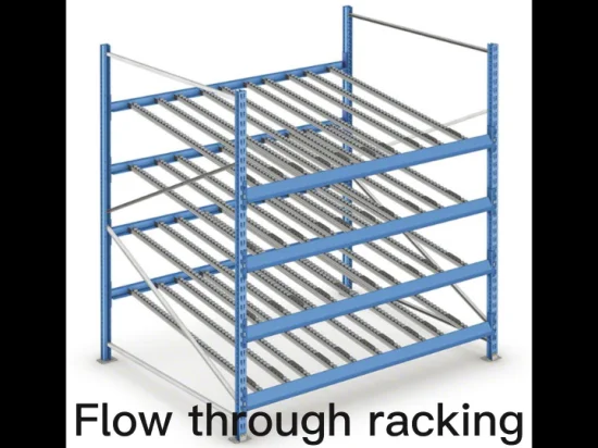 Jise CE Approved Carton Flow Through Rolling Mobile Pallet Rack pour le stockage en entrepôt industriel.